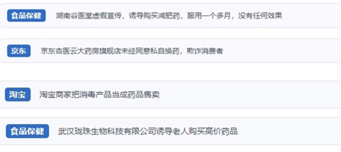 網(wǎng)友涉及網(wǎng)購(gòu)醫(yī)藥保健品等相關(guān)投訴問(wèn)題。（“人民投訴”用戶投訴截圖）