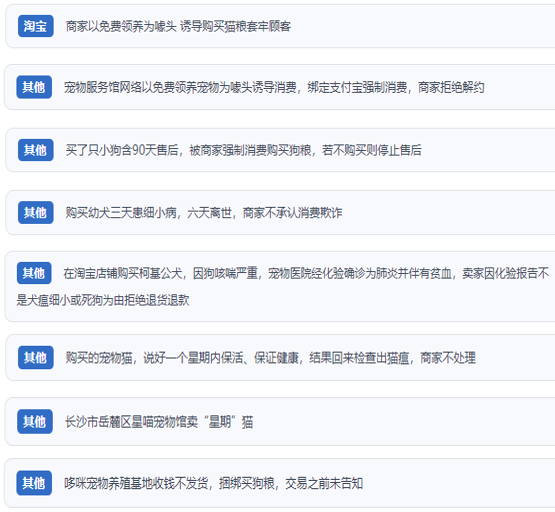 網(wǎng)友涉及寵物消費(fèi)的相關(guān)投訴問(wèn)題。（“人民投訴”用戶投訴截圖）